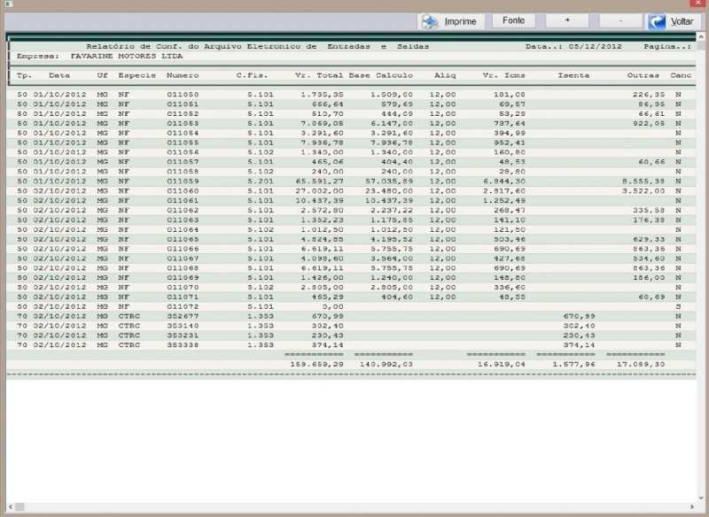 Arquivo:Geracao sintegra 7.jpg