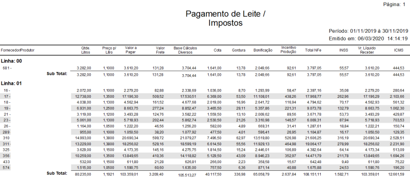 Arquivo:Se mapadeleiterelatoriofinal.png